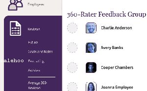 Https www.salehoo.com Blog 15-Of-The-Best-Books-For-Learning-How-To-Brand