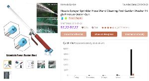 How to Build a Salehoo Store