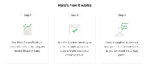 Https www.salehoo.com Labs