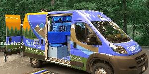 Does Salehoo Integrate With Shopify