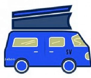 Searching for Products on Salehoo by Asin