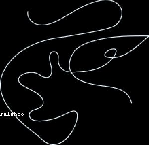 Review Salehoo for Dropshipping