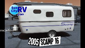 Can You Search for Products on Salehoo by Asin